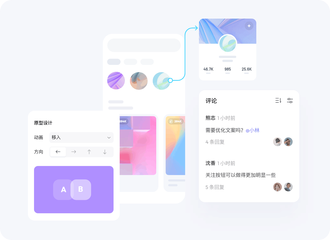 上帝视角   感知未来用户体验